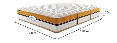 Image of Springfit Autograph Pulse Mattress with Aerosleep Memory Foam & 5 Zone Natural Latex and Pocket Spring | 9 Inches Single Size (75x36x9) | Soft | GOLS Certified