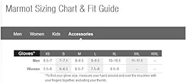 marmot size guide