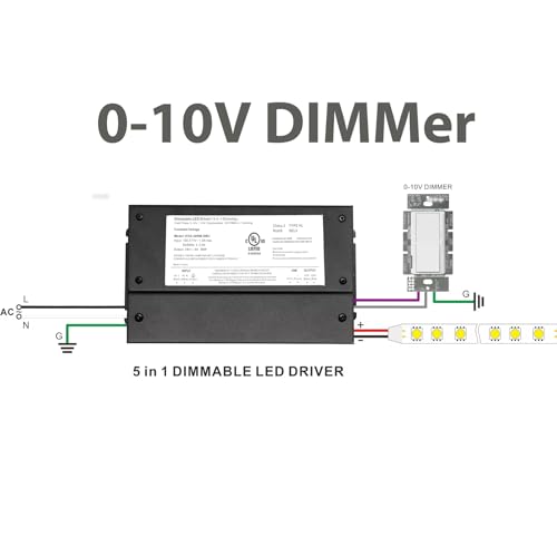 Image of 150W Dimmable LED Driver 24V, 110V-277V AC to 24V DC Led Light Transformer Compatible with lutron and leviton Dimmer, TRIAC /Phase /0-10V /1-10V /Potentiometer /10V PWM 5 in 1 Dimming LED Driver, UL Listed
