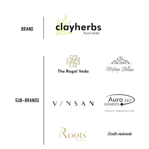 Clayherbs Hotel Soap 15 Gm Nourishing Aloe Vetiver | Guest House Kit | Hotel Toiletries Kit | Room Amenities | Hospital Amenities Kits | Spa | Marriage Halls (400)