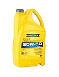 RAVENOL