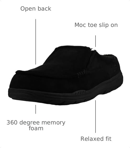 Image of Skechers Men's Expected X Verson Slippers