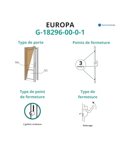 Serrure encastrable Europa Ferco Thirard 3 points axe 40 gris - 6