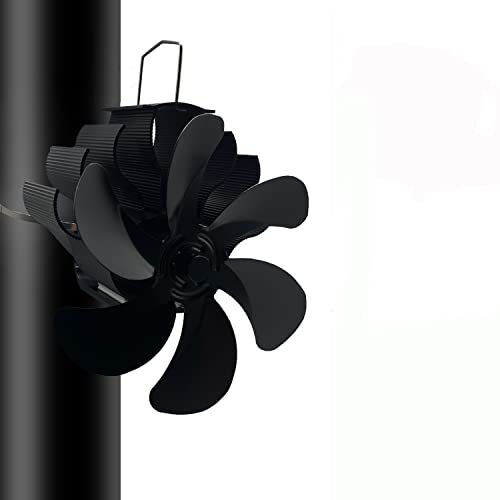 Top 10 Wood Burning Stove Fan of 2022 Katynel