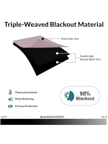 Image of 100% Blackout Curtains for Window- 5 Feet (Pack of 1) | Black Back Coated Fabric |Heat & Noise Insulation | Eyelet Curtains for Living Room & Bedroom |Lilac
