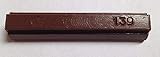 Ideal for repairing scratches,chips or small holes.