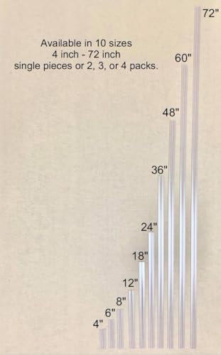 DistinctAndUnique Clear PVC Piano Style Living Hinge for 3/16