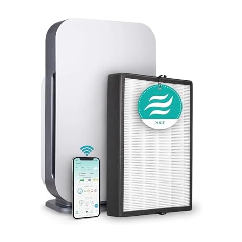 Alen Air Purifier BreatheSmart 45i HEPA with Pure Filter for Large Rooms up to 1600 Sq. Ft. - Perfect for Bedrooms - Captures Allergens, Dust, & Mold Cover