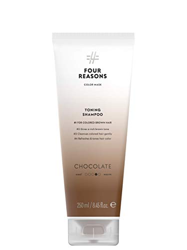 Color Mask Shampoo Brown - Sulfate Free Toning Shampoo for Brown and Dark
