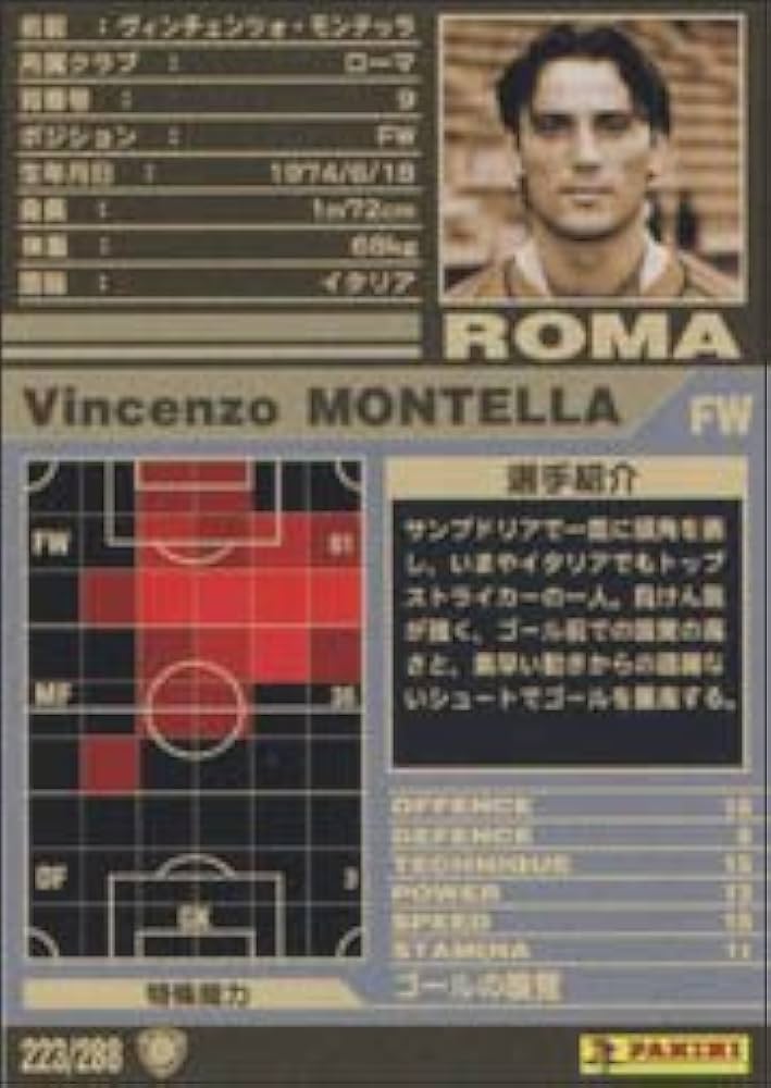 wccf 0102 セミコンプ wccf 0102 セミコンプ wccf 0102 セミコンプ wccf 0102 セミコンプ