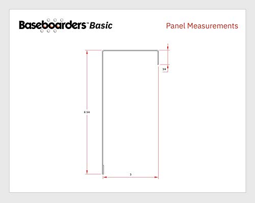image for Baseboarders Basic Series 3 ft Galvanized Steel | Easy Slip-On Baseboa