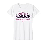Cadeaux Pour Mère Anniversaire Future Maman By Fpc