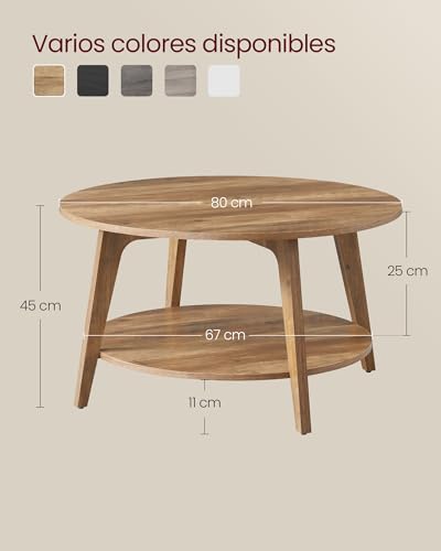 Recopilación de Mesas de centro Top 5. 12 Imagen adicional