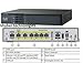 Cisco 867Vae
