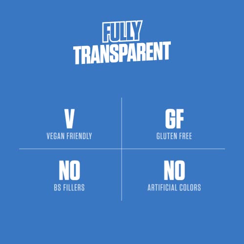 Ryse Fuel Sugar Free Energy Drink | Vegan Friendly, Gluten Free | No Fillers & No Artificial Colors | 0 Calories | 200Mg Natural Caffeine | 12 Pack (Collab Pack) #TOP4