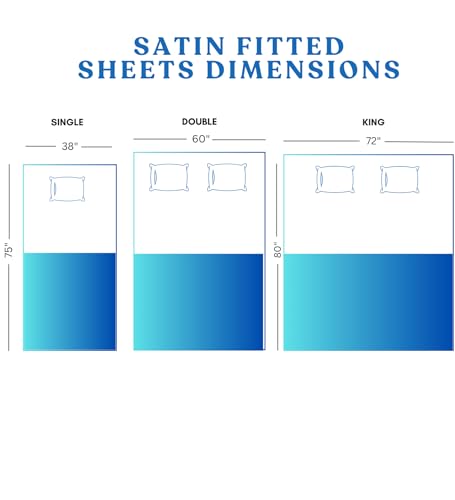 Image of COOLBEDS Satin Elastic Fitted Sheet & 2 Pillow Covers (Single, Teal)