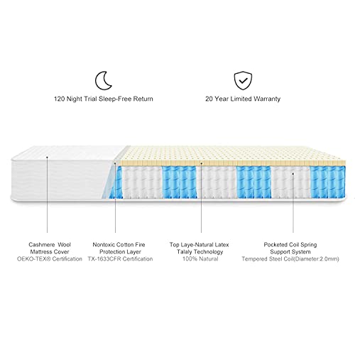 Sunrising Bedding 8” Natural Latex Queen Mattress, Individually Encased Pocket Coil, Firm, Supportive, Naturally Cooling, Organic Mattress, 120-Night Free Trial, 20-Year Warranty #TOP1