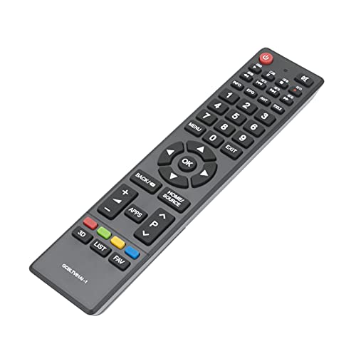 ALLIMITY GCBLTV61AI Sostituzione del Telecomando