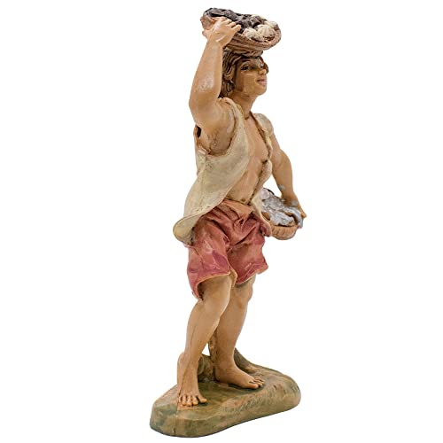 Listado y reviews de Belén figuras plástico - cinco favoritos. 20 Imagen adicional