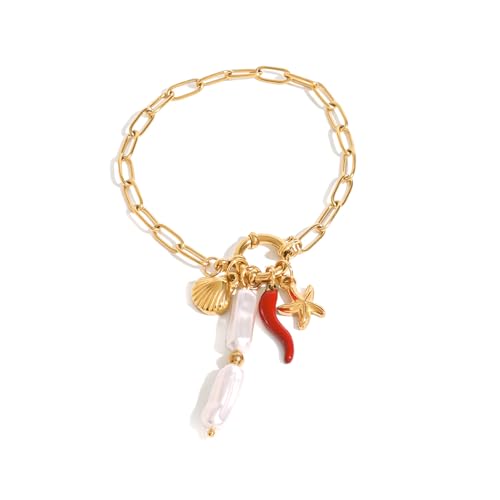 \ȃr[Yt@bVr[Yp[eB[WG[t@bVɓKGKgȃp[eB[WG[^oO