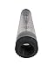PRM 2-20 GPM Water Rotameter Flow Meter, 1 Inch Female NPT Connection, Acrylic Body with PVC End Tails, 316 SS Plunger & Travel Rod, Viton Seals, Max Pressure 85 PSI, Max Temp 125°F, ±4% Accuracy