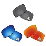 √ Protection résistante aux chocs – Conforme à la norme ANSI Z80.3 résistante aux chocs et durable avec la technologie de revêtement améliorée