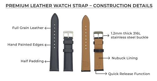 Image of Premium Nylon Watch Strap with Quick Release | Heavy-Duty Durable Woven Band | Stainless Steel Buckle | Sweat-Resistant & Comfortable | 18mm, 20mm, 22mm, 24mm