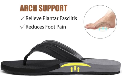 ChayChax Womens Two-Tone Flip Flops with Arch Support Comfort Beach Thong Sandals Indoor Outdoor2