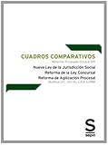 EDITORIAL JURIDICA SEPIN, S.L.