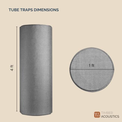 Image of Timber Acoustics Tube Traps | Rockwool | Freestanding Bass Traps | Absorber Diffuser | Room Acoustics & Soundproofing | Home Theatres & Music Studios [Single] 4' x 1' (Dark Grey)