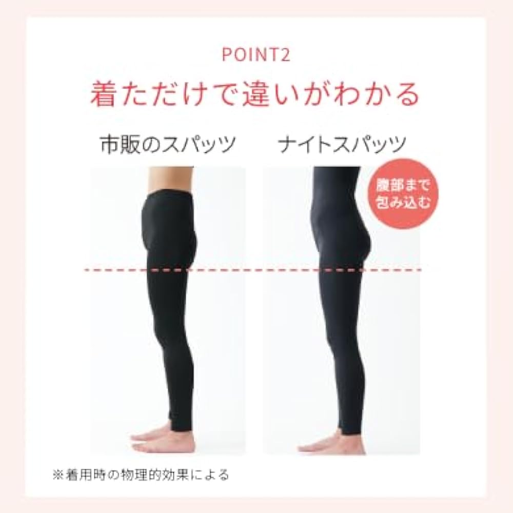 【Lサイズ】Body Archi ボディアーキ　ナイトスパッツ　レギンス Amazon.co.jp: [BODY ARCHI] ナイトスパッツ イオセラン Ioceran 約2分