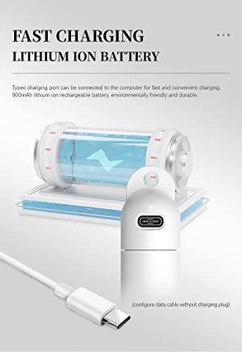 Ficha técnica Detector rápido portátil de aceite comestible de mano calidad de aceite para freír componentes polares - Fernando Cortés