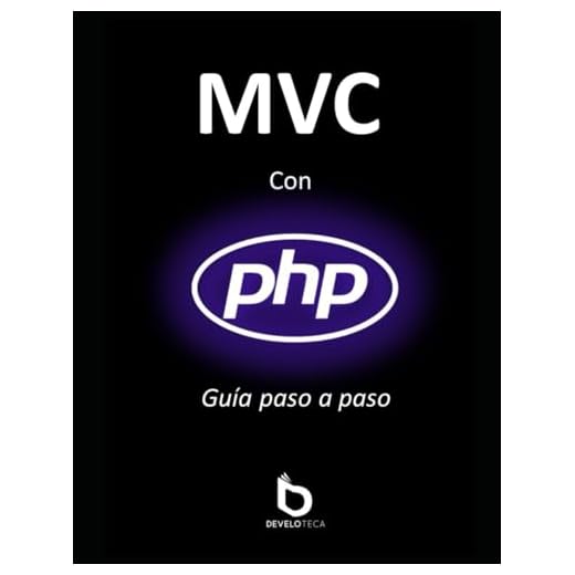 MVC con PHP: Guía paso a paso