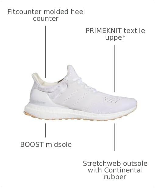 Image of Adidas Womens Ultraboost 1.0 DnaSneaker