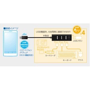 Amazon.co.jp: ミヨシ(MCO) USB 4ポート ハブ機能搭載 ホストアダプタ