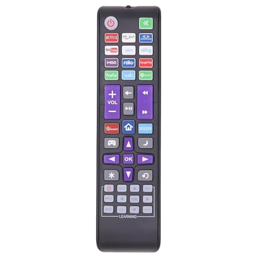 Replacement Remote Control for Roku TV, Compatible for TCL Roku/Hisense Roku/Onn Roku/Sharp Roku/Element Roku/Philips Roku Series Smart TVs (Not for Roku Stick and Box)