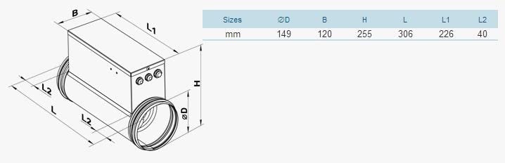 VENTS CHAUFFAGE DE GAINE 150 mm 1200W