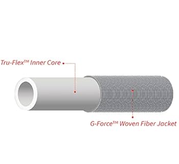 Amazon.com : zero-G Lightweight Kink-Free Garden Hose (5/8