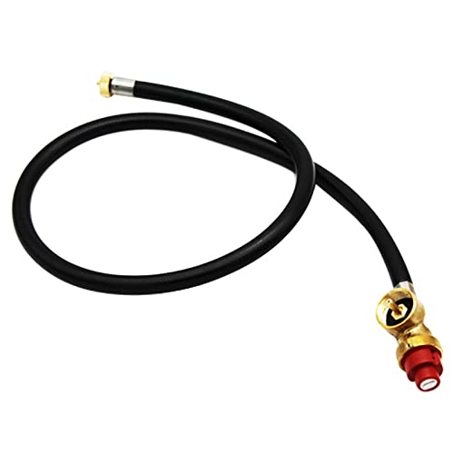 Estufas de Butano Pequeñas Marca RPXHZLKTM