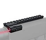 Monstrum Laser Sight System with Picatinny Mount for...