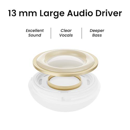 Image of iBlast Wired in-Ear Earphones with HD Mic, White
