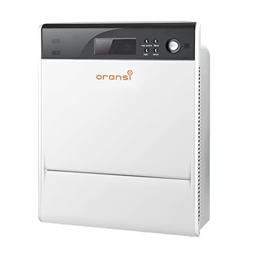 ORANSI Max HEPA Air Purifier Smoke, Dust and Allergies, 17”x22”x8”, White