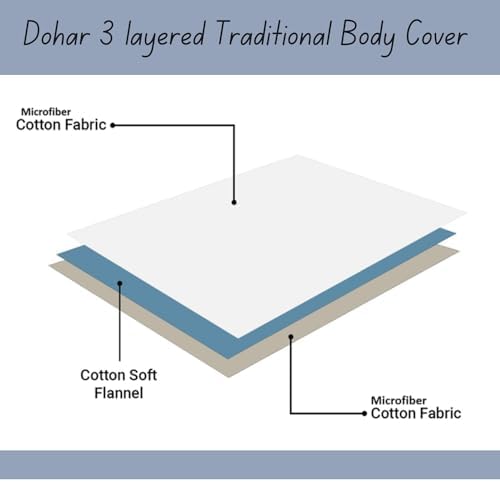 COZY FURNISH Super Soft Brushed Microfiber Cotton 3 Layer Breathable Single Dohar Lightweight Warm Bed Dohar 57X87(Inches) 144X220(CM) Flannel Dohar Throws for Bed (DarkBlue)| TC - 144