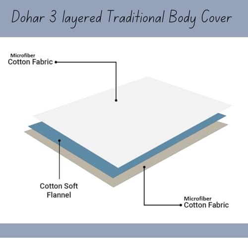 COZY FURNISH Super Soft Brushed Microfiber Cotton 3 Layer Breathable Single Dohar Lightweight Warm Bed Dohar 57X87(Inches) 144X220(CM) Flannel Dohar Throws for Bed (DarkBlue)| TC - 144