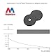 Magnetpro 2 Stück Starke Gummiert Magnete Anti-Rutsch, -Kratzer und -Korrosion, Über 30 KG Kleberleistung, Mit 1/4-20 Gewindeloch und Edelstahlschraube für PTZ, Kamera