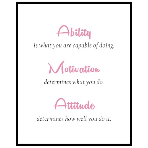 Ability is What You Are Capable of Doing Motivational Print,