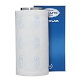 can filter mask autosar  Can Filter Filtre Can-Lite 4500 m3/h - 355mm