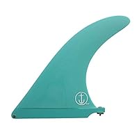 Amazon | CAPTAIN FIN キャプテンフィン CF RAKED 8.5 レイク