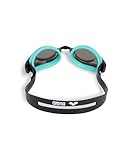 ARENA B0DMFVYBPT lato 2