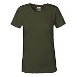 Neutral